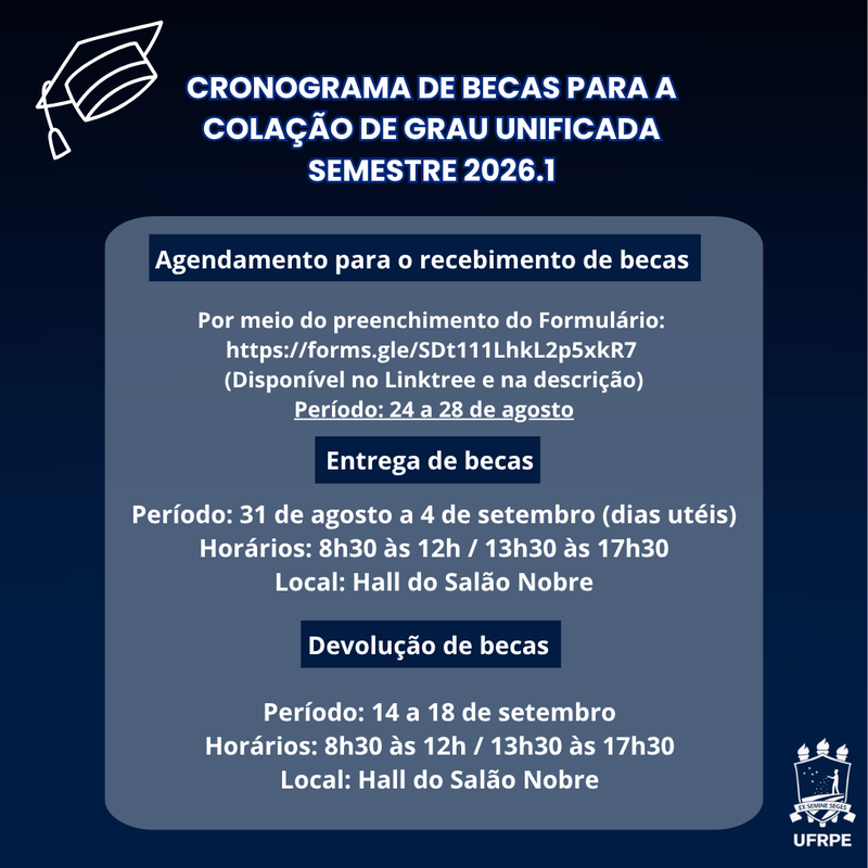 becas