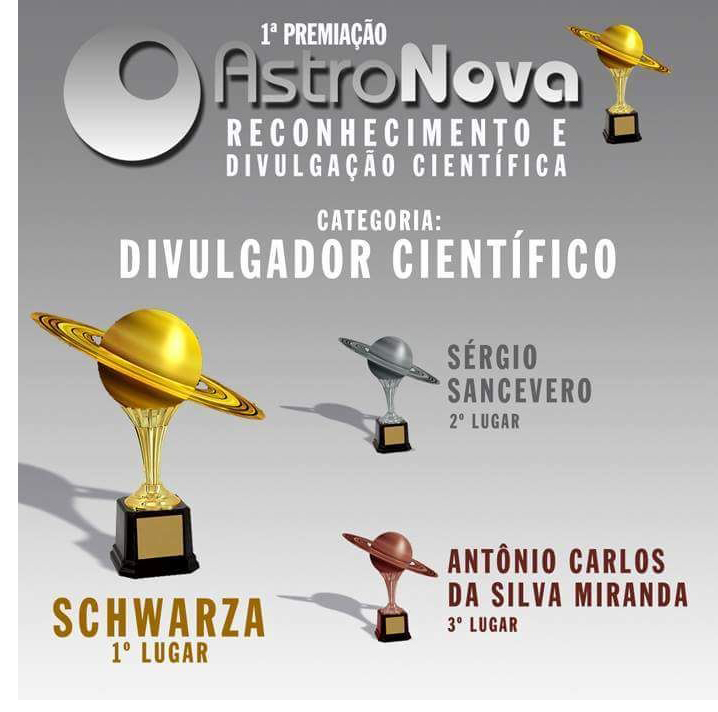 Imagem com nomes dos vencedores na categoria Divulgador Científico
