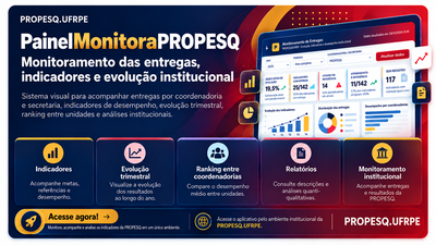 AppPainelMonitora