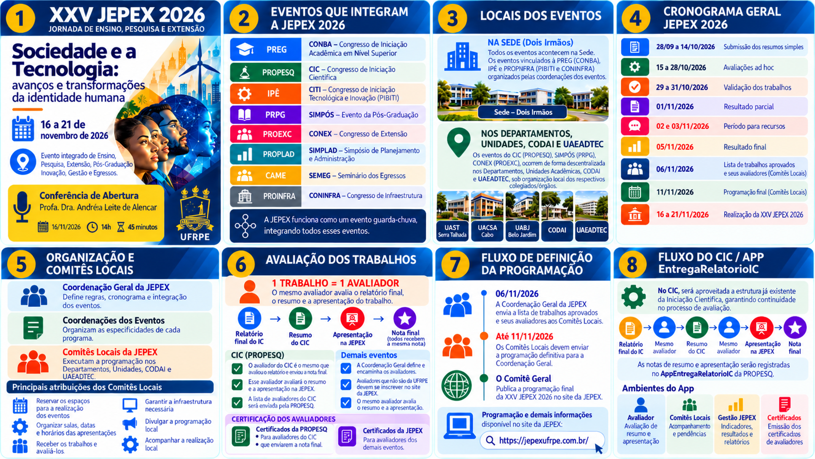 Apresentacao