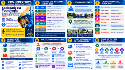 Apresentacao