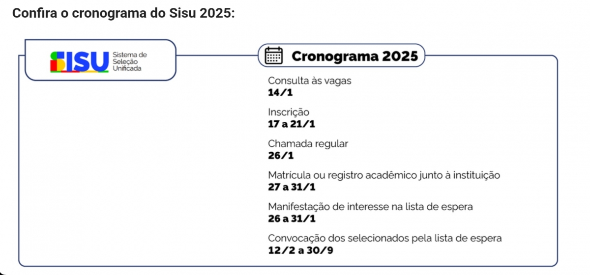 Cronograma