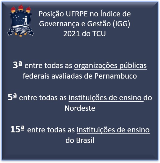 card com posições da ufrpe